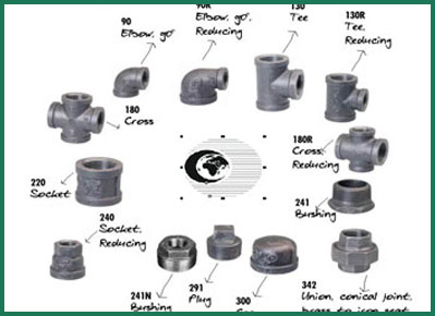 Duct Iron Fitting